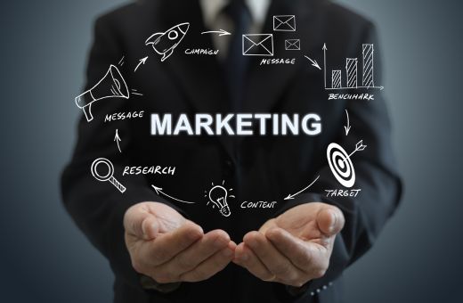 マーケティングサポート