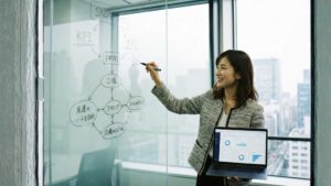 SNSマーケのKPIは何を見る？目的別に最短で整理する方法